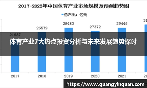 体育产业7大热点投资分析与未来发展趋势探讨