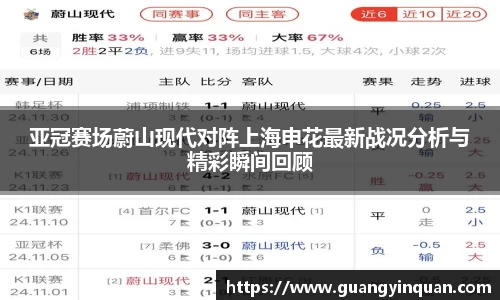 亚冠赛场蔚山现代对阵上海申花最新战况分析与精彩瞬间回顾